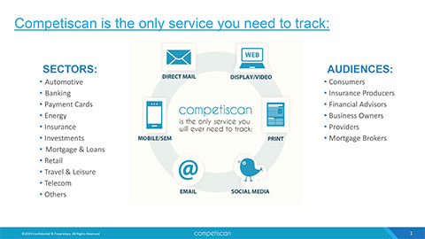 competiscan services